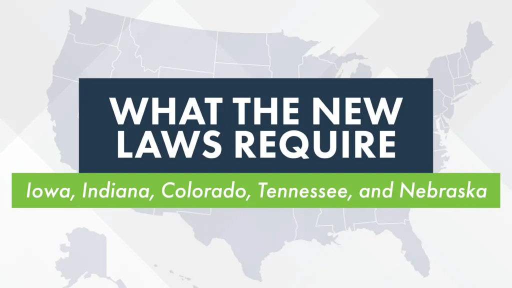 What the New Laws Require (RIFT Laws): Iowa, Indiana, Colorado, Tennessee, and Nebraska. The United States Map in background. 